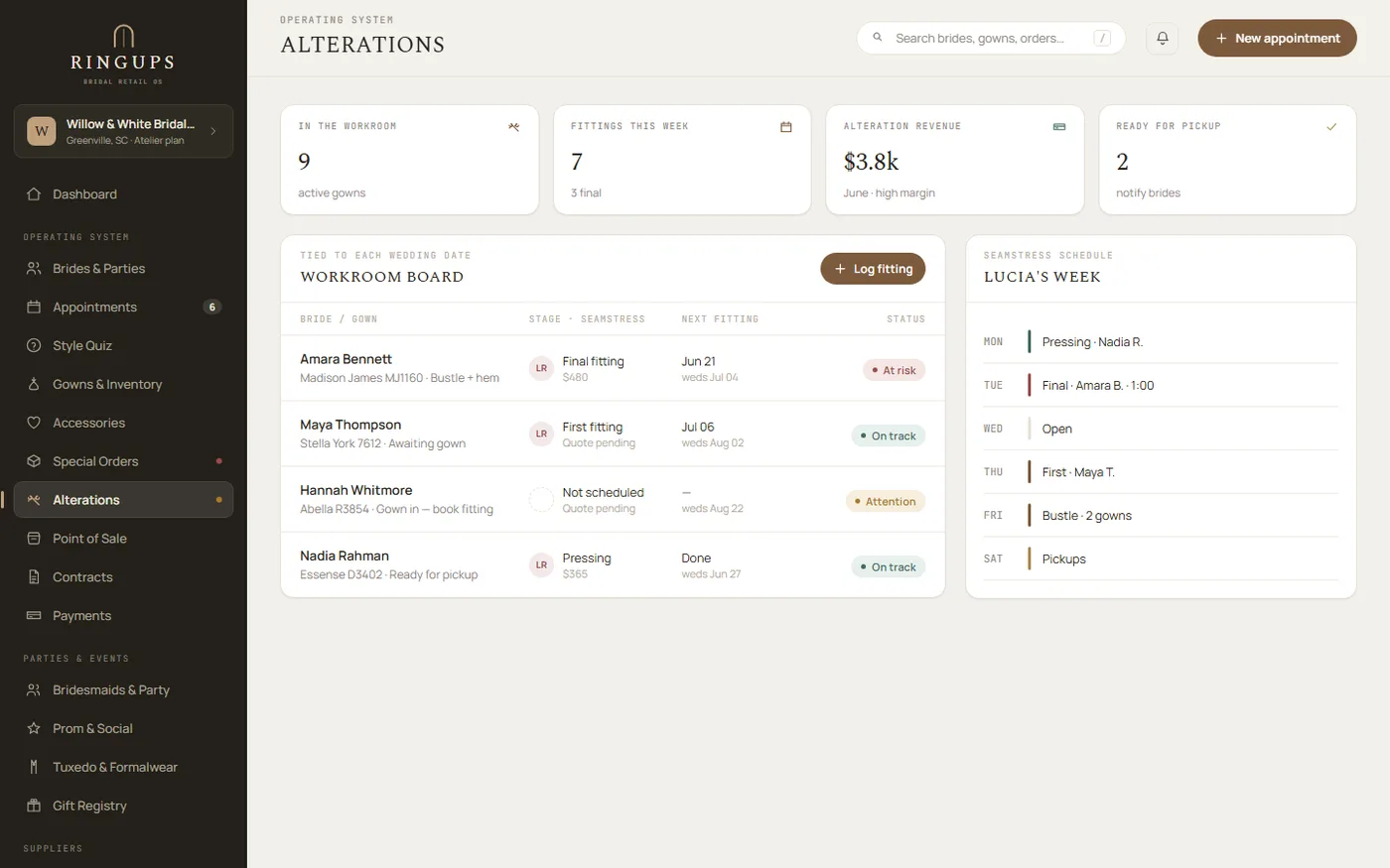 The RingUps alterations screen: stat tiles for gowns in the workroom, fittings this week and alteration revenue, a workroom board listing each bride's gown, stage, seamstress and next fitting date, and a seamstress's weekly schedule alongside it