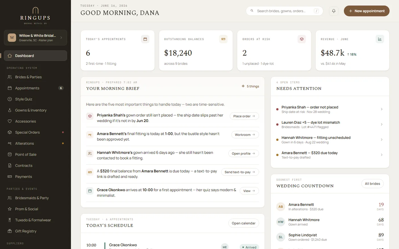 The RingUps dashboard: today's appointments, outstanding balances, bookings at risk and monthly revenue, with a morning brief flagging orders, fittings and brides that need attention