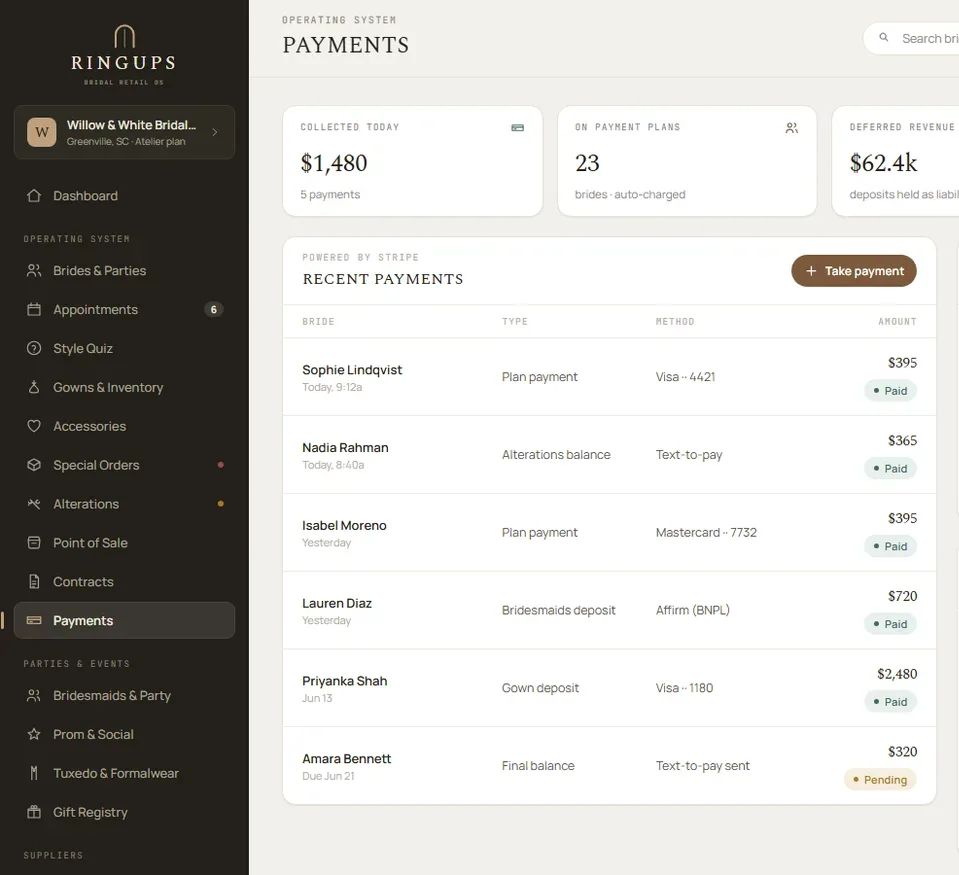 The RingUps Payments screen, showing today's collected total, deposits on payment plans, the deferred revenue balance, and a list of recent payments by bride, type and method